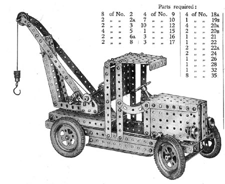 1931 breakdown