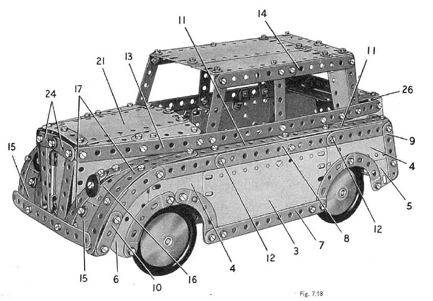 Coupe manual
