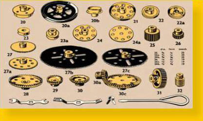 parts chart